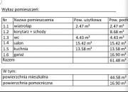Osielsko, 749 000 zł, 116.78 m2, bliźniak miniaturka 12