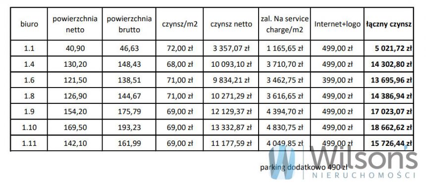 Warszawa Mokotów, 2 347 euro, 148.42 m2, biuro miniaturka 12