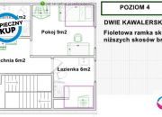Gdańsk Piecki-Migowo, 1 700 000 zł, 248 m2, z cegły miniaturka 8