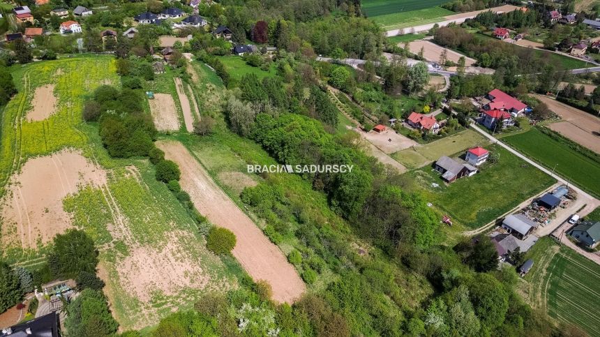 Wielka Wieś budowlano-rolna, inwestycja na osiedle miniaturka 5