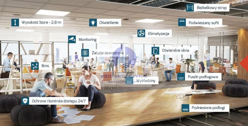 Ochota: biuro 210,78 m2 miniaturka 5