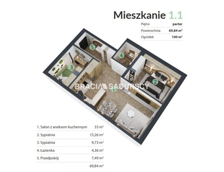 3pok+ogródek  blisko  Krakowa 9.500tys/m2 miniaturka 3