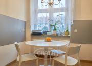 Wrocław Huby, 2 500 zł, 57 m2, z balkonem miniaturka 3