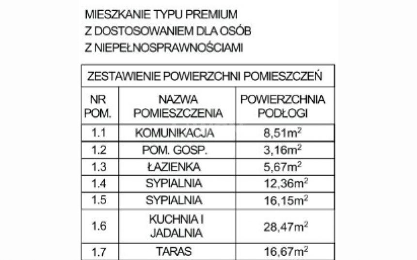 Częstochowa Wrzosowiak, 542 536 zł, 74.32 m2, parter/3 miniaturka 5