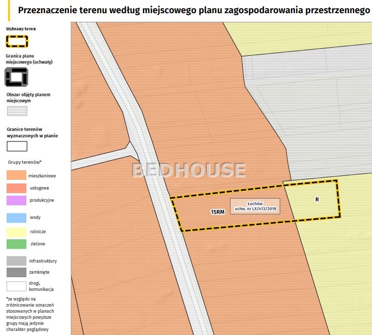 Łazy Nowe Łazy, 147 098 zł, 30.02 ar, rolna miniaturka 7