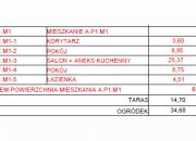 Polkowice, 404 850 zł, 51.38 m2, parter miniaturka 2