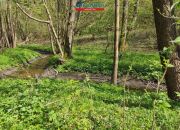 Śmiłowo, 127 000 zł, 27.45 ar, rekreacyjna miniaturka 8