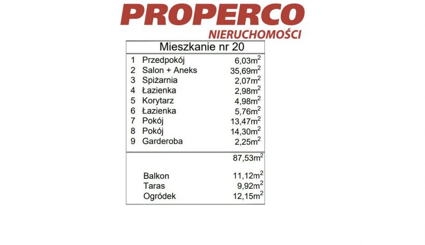 3 pok, 87,53 m2, Baranówek/Stadion, Artylerzystów miniaturka 6