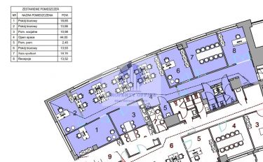 Ochota: biuro 240 m2
