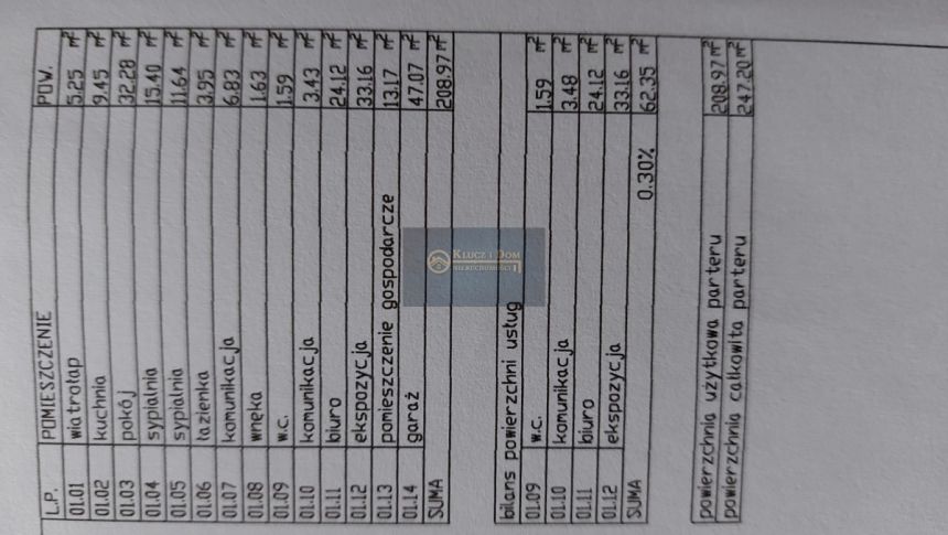 Milanówek, 2 100 000 zł, 41.07 ar, droga dojazdowa asfaltowa miniaturka 7