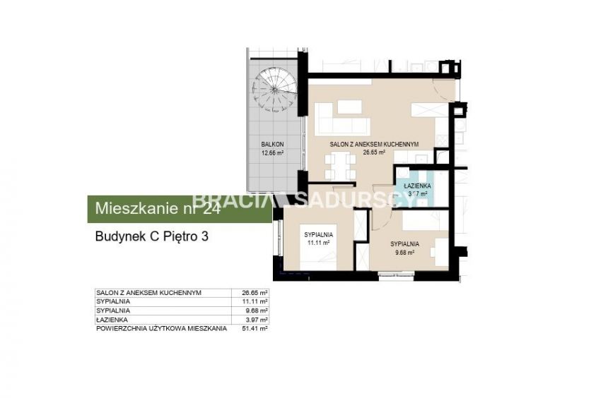 Iwestycja mieszkaniowa Wzgórza Krzesławickie!!! miniaturka 3