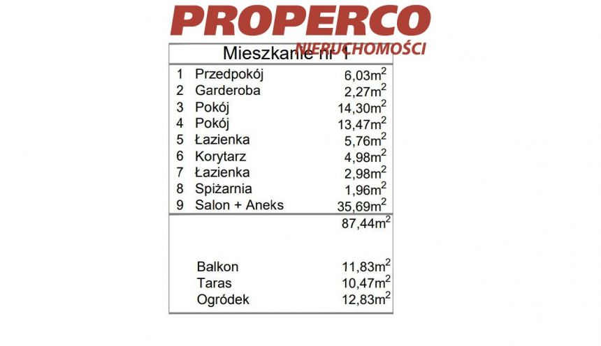 3 pok, 87,44 m2, Baranówek/Stadion, Artylerzystów miniaturka 5