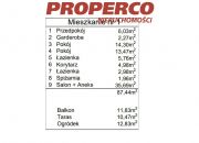 3 pok, 87,44 m2, Baranówek/Stadion, Artylerzystów miniaturka 5