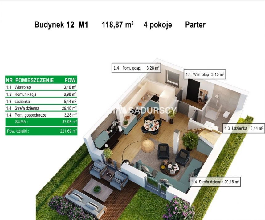 BALICE - NOWOCZESNE OSIEDLE  W ZIELONEJ OKOLICY miniaturka 33