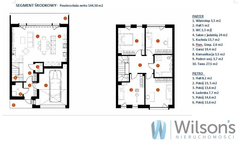Łomianki Prochownia, 1 299 000 zł, 144.5 m2, 5 pokoi miniaturka 12