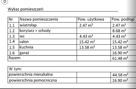 Osielsko, 749 000 zł, 116.78 m2, z suporeksu miniaturka 12