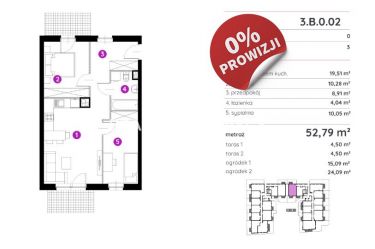 NOWE MIESZKANIA PODGÓRZE okolice ronda Matecznego