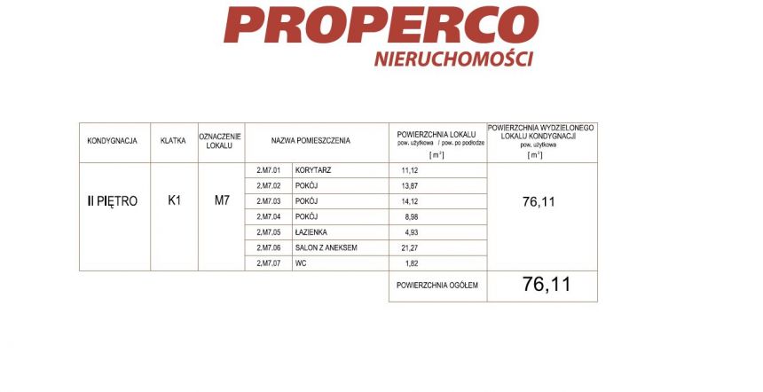 Mieszk 4pok,76m2,IIp, Telegraf, kameralny budynek miniaturka 7