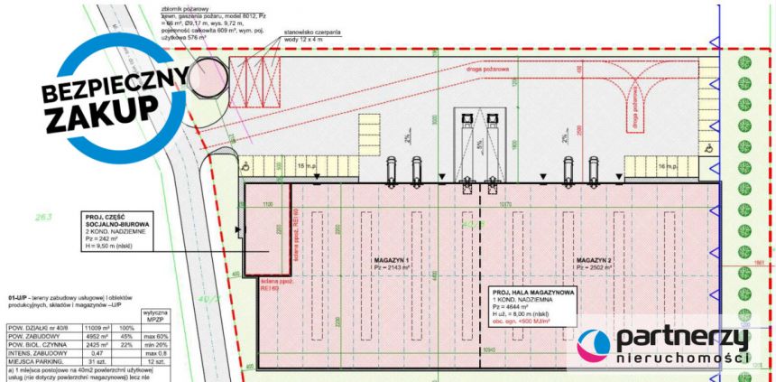 Dąbrówka, 4 400 000 zł, 1.1 ha, droga dojazdowa utwardzona miniaturka 6