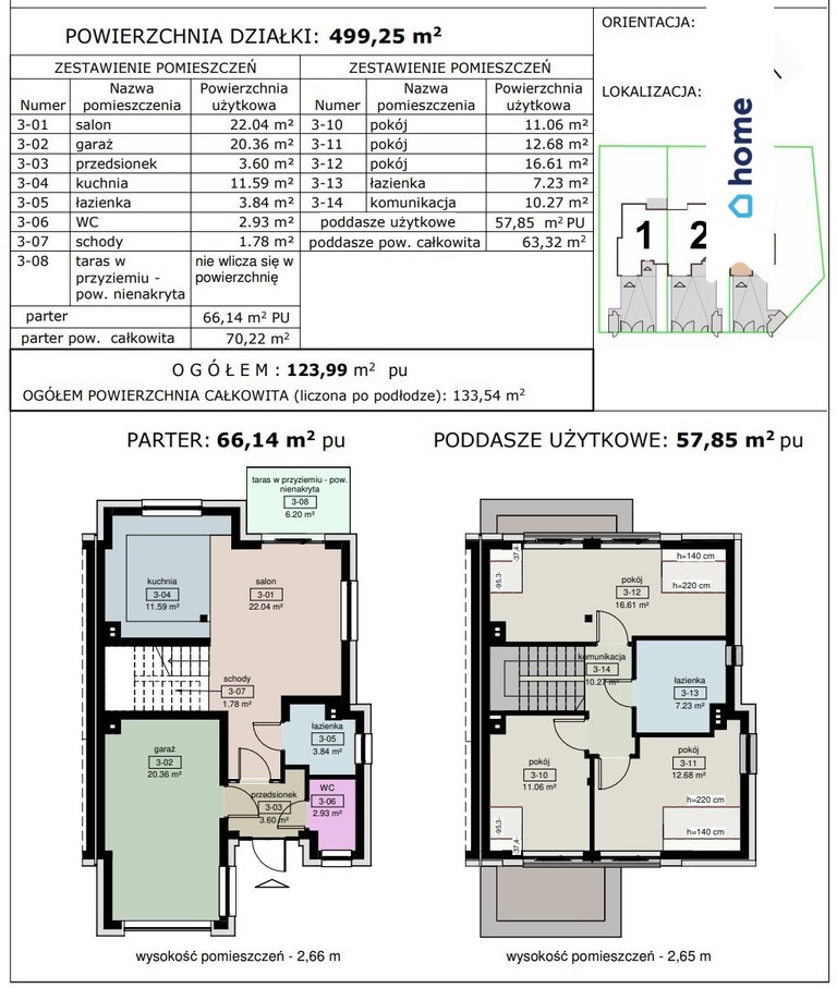 szereg skrajny | garaż | działka 499m2 miniaturka 6