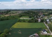 Działka budowlana Łuczanowice miniaturka 11