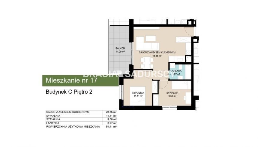 Iwestycja mieszkaniowa Wzgórza Krzesławickie!!! miniaturka 3