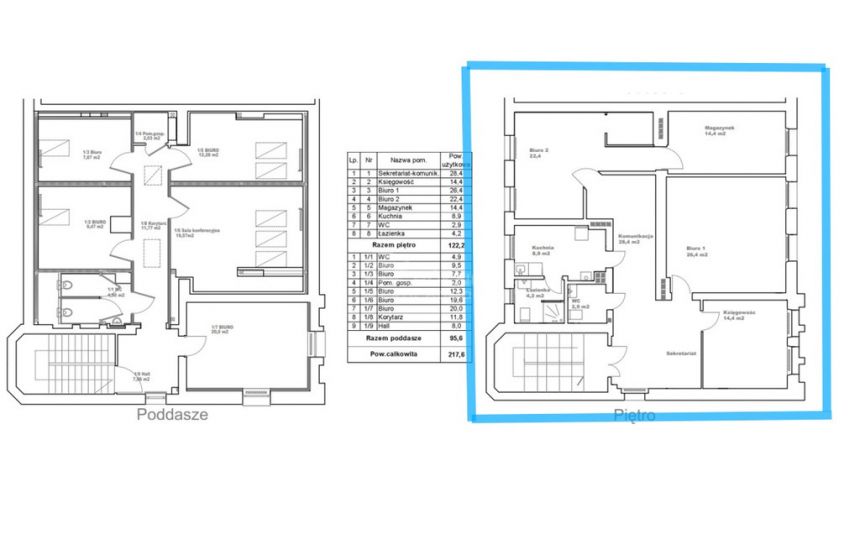 Lokal użytkowy 122m2- Legnica, Tarninów miniaturka 4