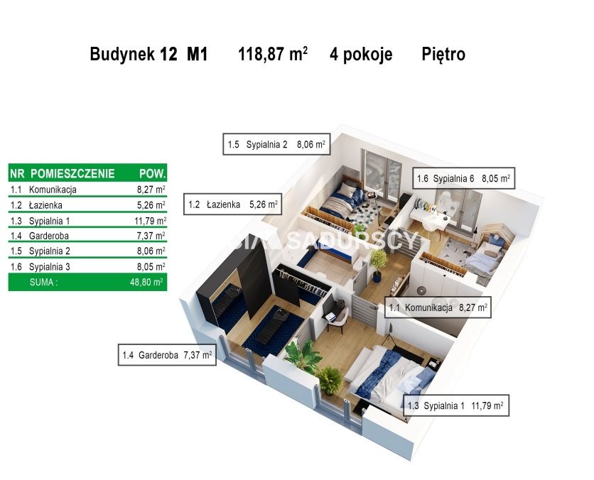 BALICE - NOWOCZESNE OSIEDLE  W ZIELONEJ OKOLICY miniaturka 4