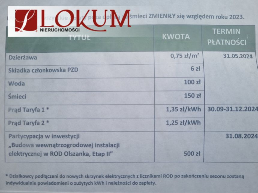 Olszanka, 49 000 zł, 5.2 ar, rekreacyjna miniaturka 16