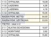 Atrakcyjny projekt,gabinet na parterze, 5 pokoi miniaturka 8