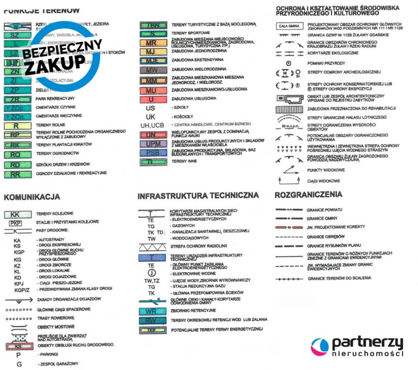 Straszyn, 1 400 000 zł, 20.35 ar, inwestycyjna miniaturka 3