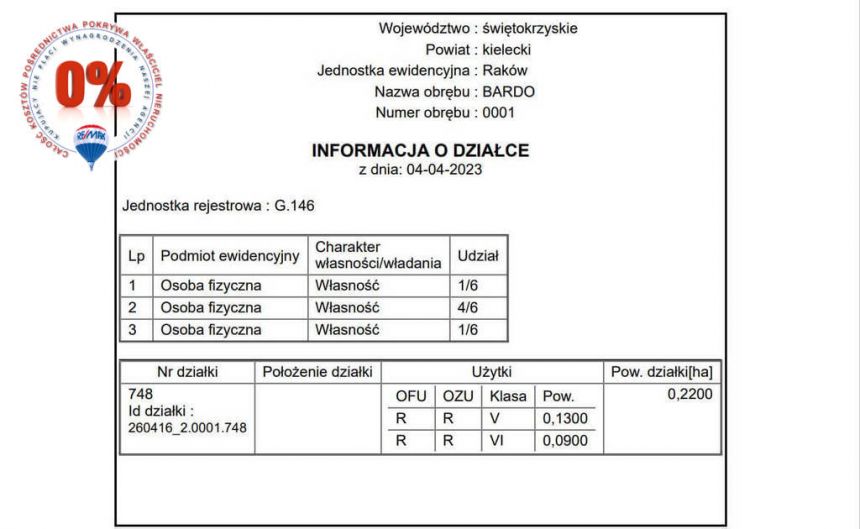 Bardo Bardo Górne, 174 998 zł, 4.12 ha, o zróżnicowanym ukształtowaniu terenu miniaturka 11