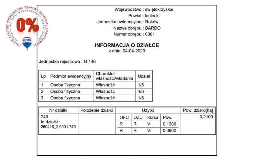 Bardo Bardo Górne, 174 998 zł, 4.12 ha, o zróżnicowanym ukształtowaniu terenu miniaturka 12