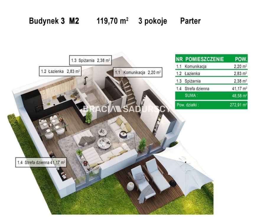 BALICE - NOWOCZESNE OSIEDLE  W ZIELONEJ OKOLICY miniaturka 3