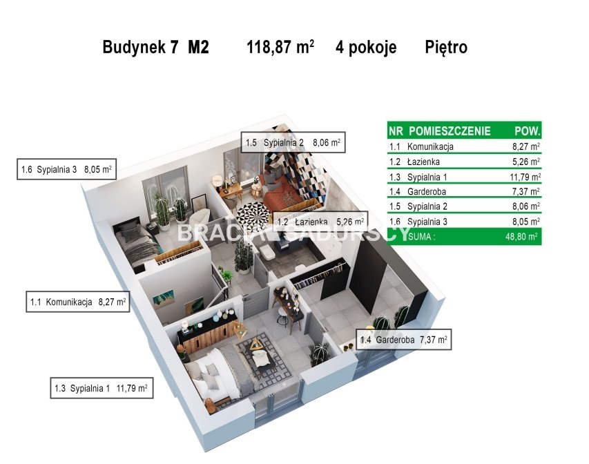 BALICE - NOWOCZESNE OSIEDLE  W ZIELONEJ OKOLICY miniaturka 4