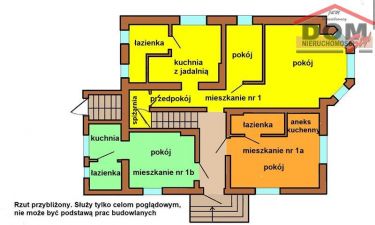 Trzy wyremontowane mieszkania - pakiet inwestycyjn