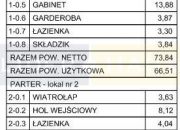 Atrakcyjny projekt,gabinet na parterze, 5 pokoi miniaturka 6