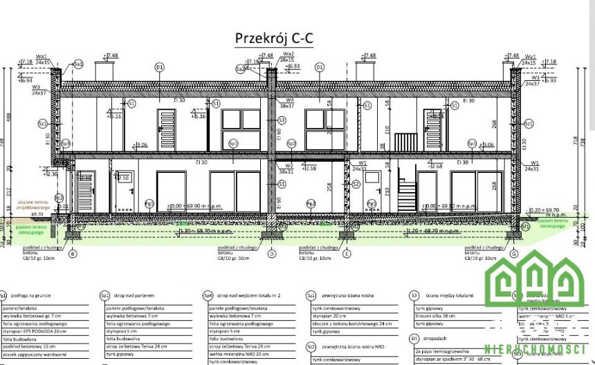 Dom developerski Miedzyń 130/420m2 bliźniak 12.25r miniaturka 5