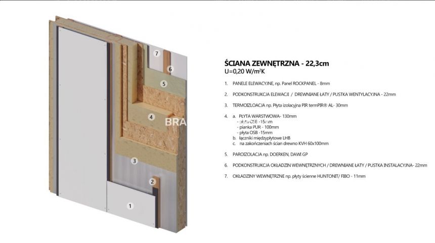 Kraków, 283 000 zł, 69.4 m2, 2 pokoje miniaturka 20