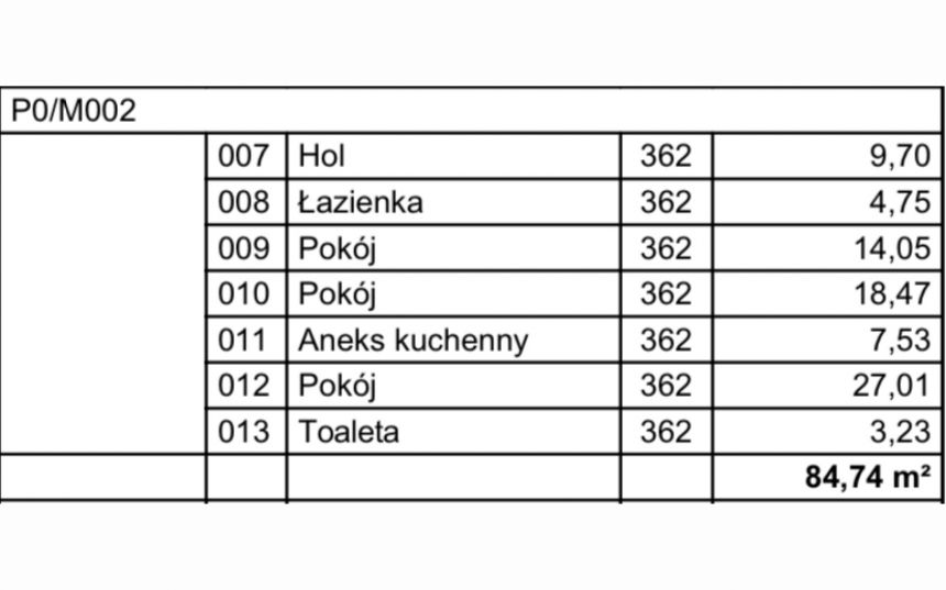 Szczecin Stare Miasto, 6 000 zł, 84.74 m2, parter/5 miniaturka 5