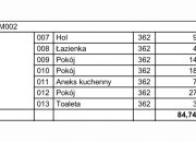 Szczecin Stare Miasto, 6 000 zł, 84.74 m2, parter/5 miniaturka 5