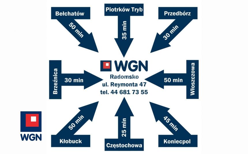 Radomsko Osiedle Tysiąclecia-Centrum, 1 060 000 zł, 368.5 m2, jednorodzinny miniaturka 3