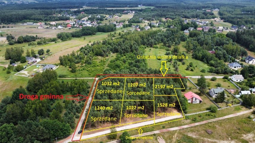 Działka 2197 m2, Niwy Daleszyckie (gm. Daleszyce) - zdjęcie 1