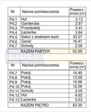 Dąbrowa Leśna miniaturka 10