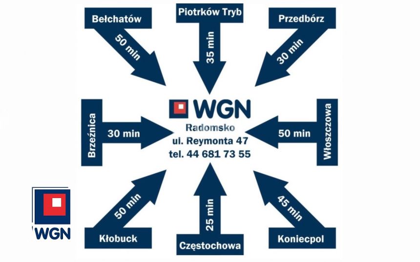 Radomsko, 290 000 zł, 50.52 m2, z balkonem miniaturka 2