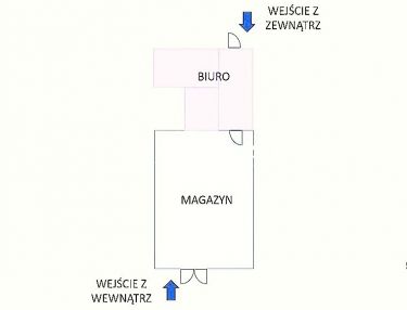 Magazyn 185 m2 Łomianki przy trasie S7