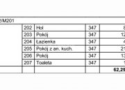 Szczecin Stare Miasto, 5 000 zł, 62.29 m2, M3 miniaturka 4