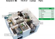 BALICE - NOWOCZESNE OSIEDLE  W ZIELONEJ OKOLICY miniaturka 3