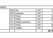 Szczecin Stare Miasto, 6 000 zł, 86.78 m2, pietro 2 miniaturka 5