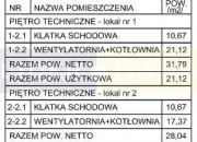 Atrakcyjny projekt,gabinet na parterze, 5 pokoi miniaturka 11